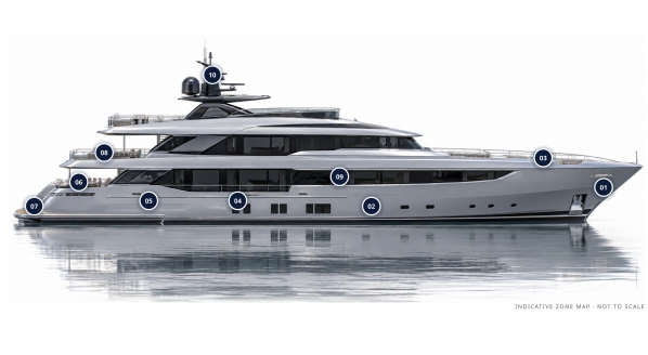 Why are we repairing the same damage again? – SuperyachtNews